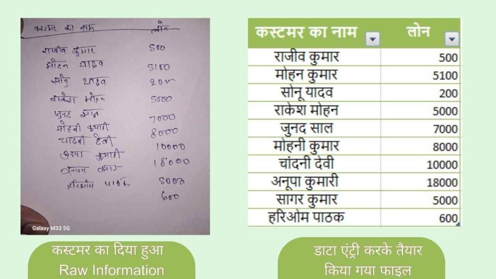 Data entry example image Data entry example image
